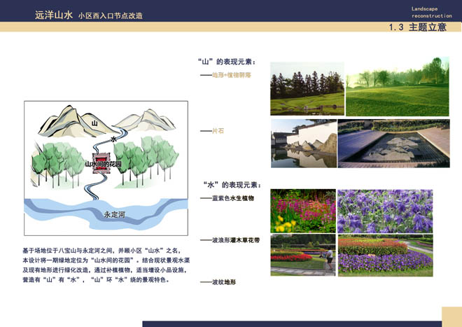 �h��ɽˮ���c�OӋ